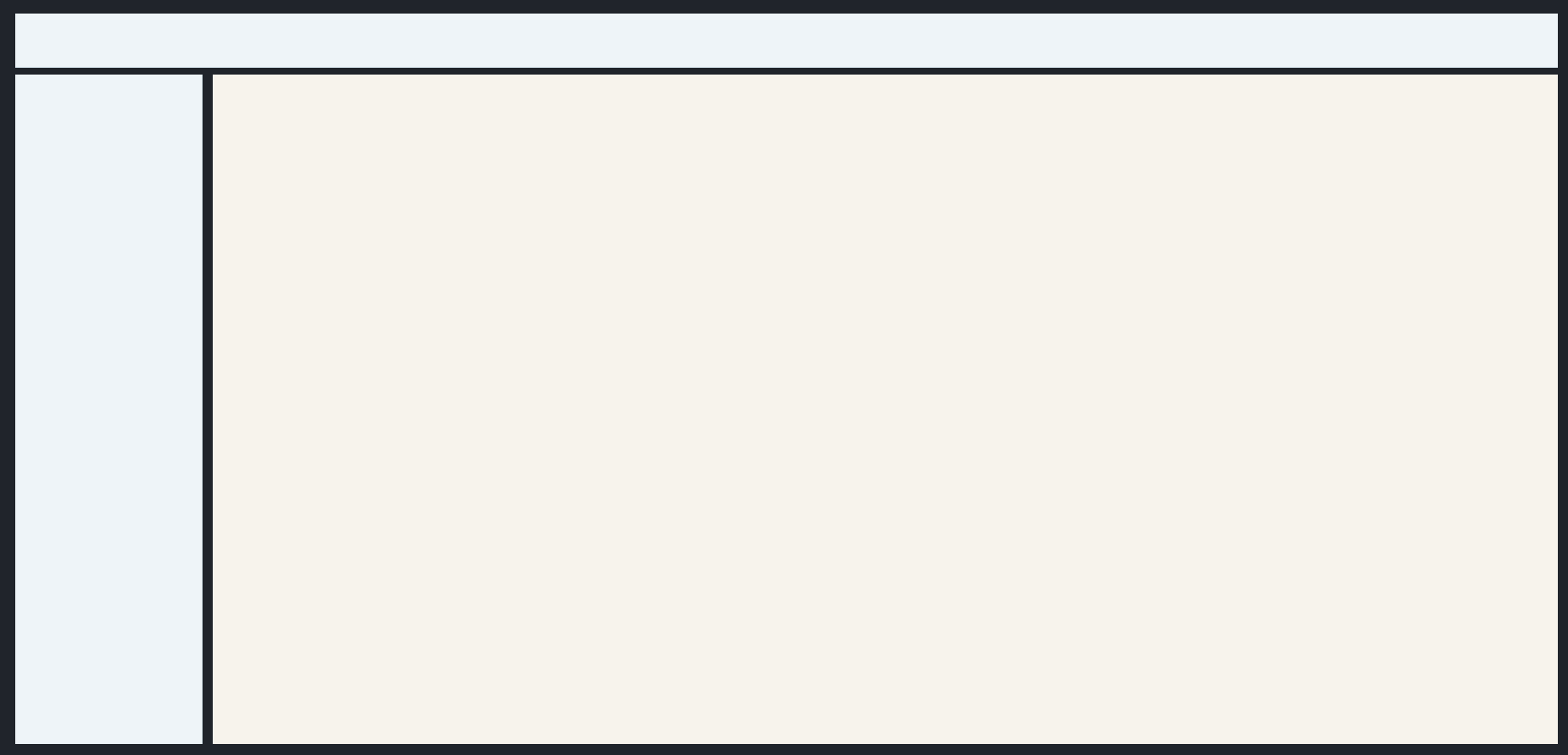 Header + Sidebar + Content preview