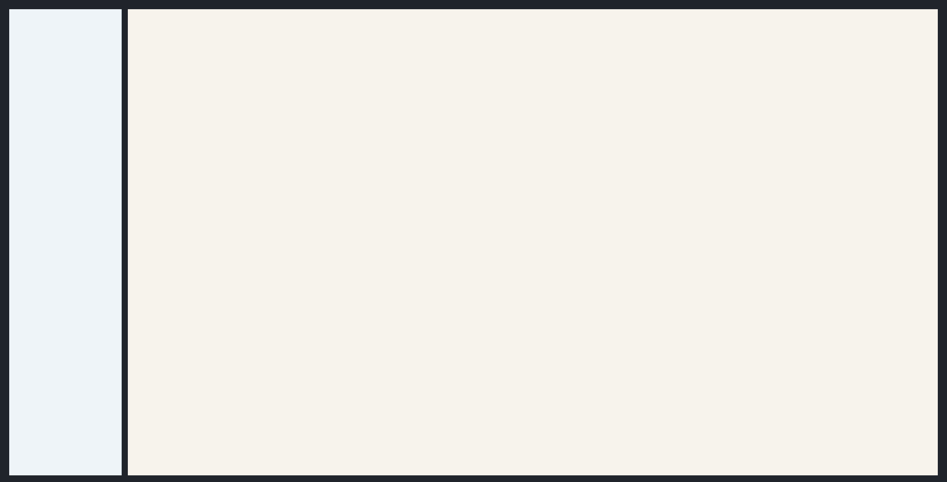 Sidebar + Content preview