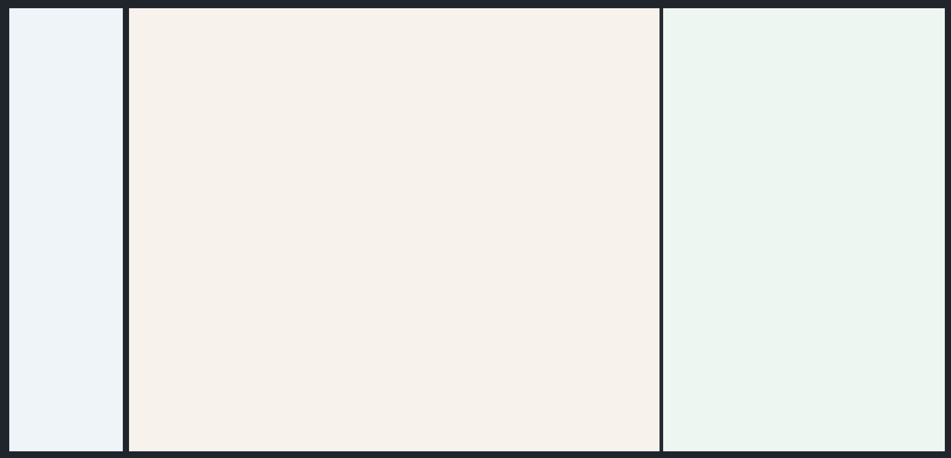 Sidebar + Splitted Content preview